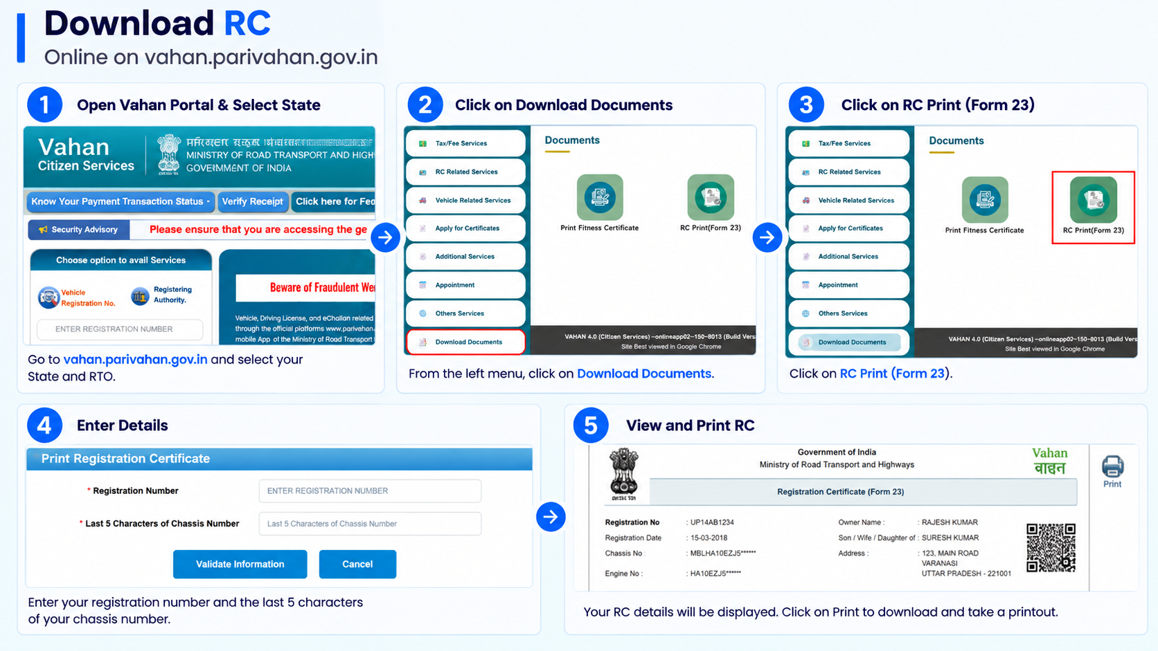 Print Registration Certificate page on Vahan portal