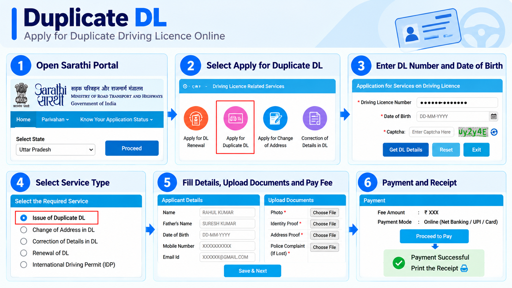 Application for Services on Driving Licence screen on Sarathi