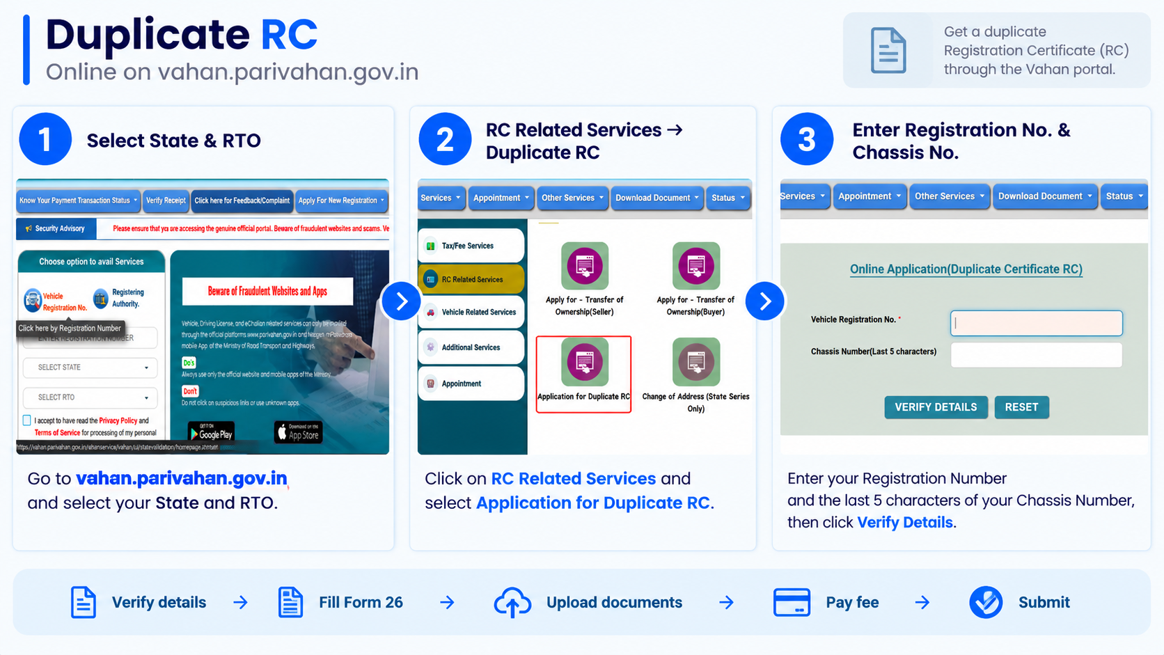 Online Application for Duplicate Certificate RC page on Vahan