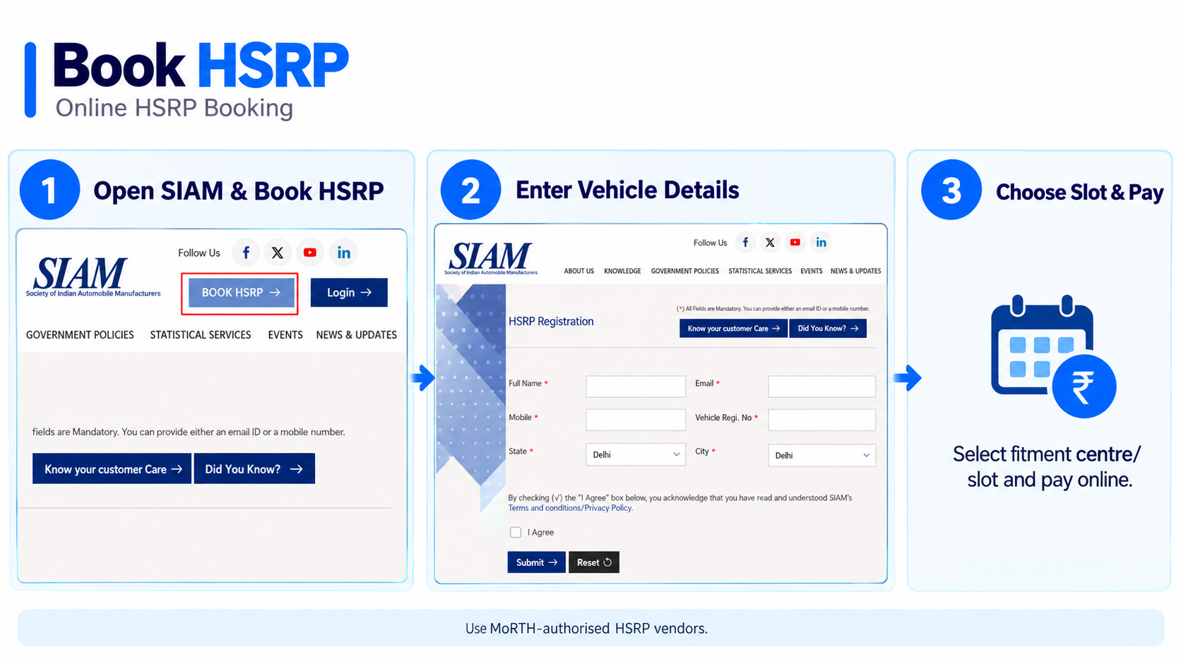 SIAM HSRP Registration form with name, mobile, vehicle number, state and city