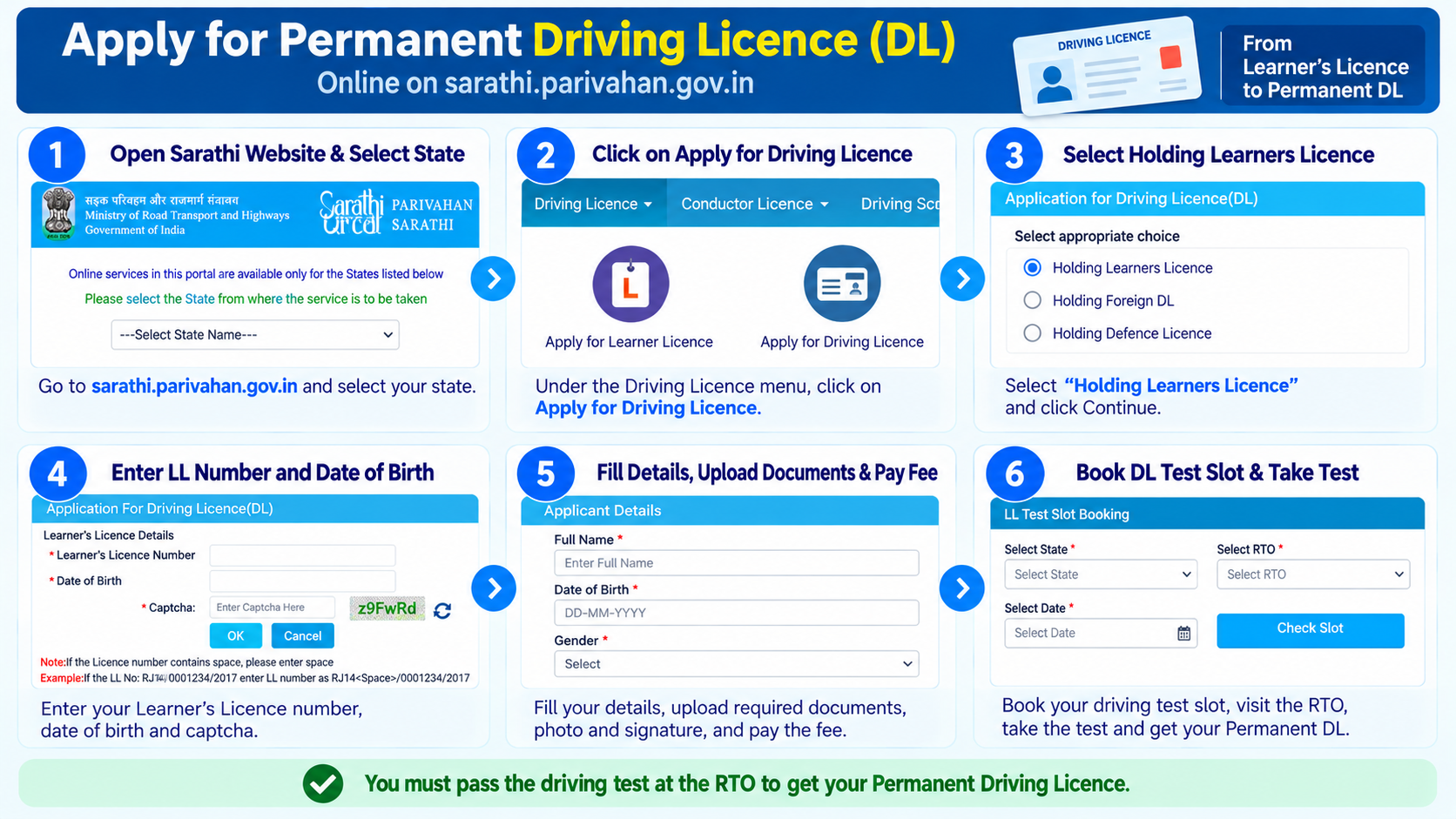 Application For Driving Licence category selection screen on Sarathi