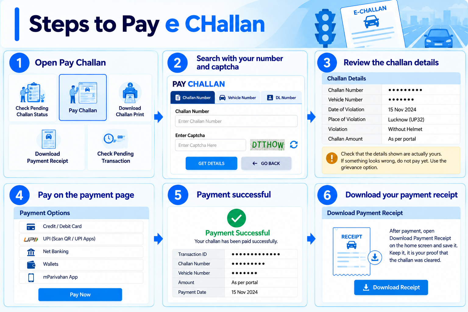 Pay Challan form on the e-Challan portal with Challan Number, Vehicle Number and DL Number tabs and captcha