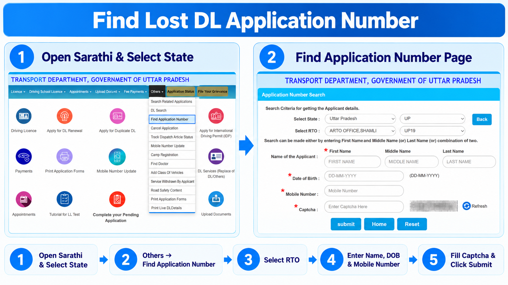 Others menu on the Sarathi portal showing the Find Application Number option