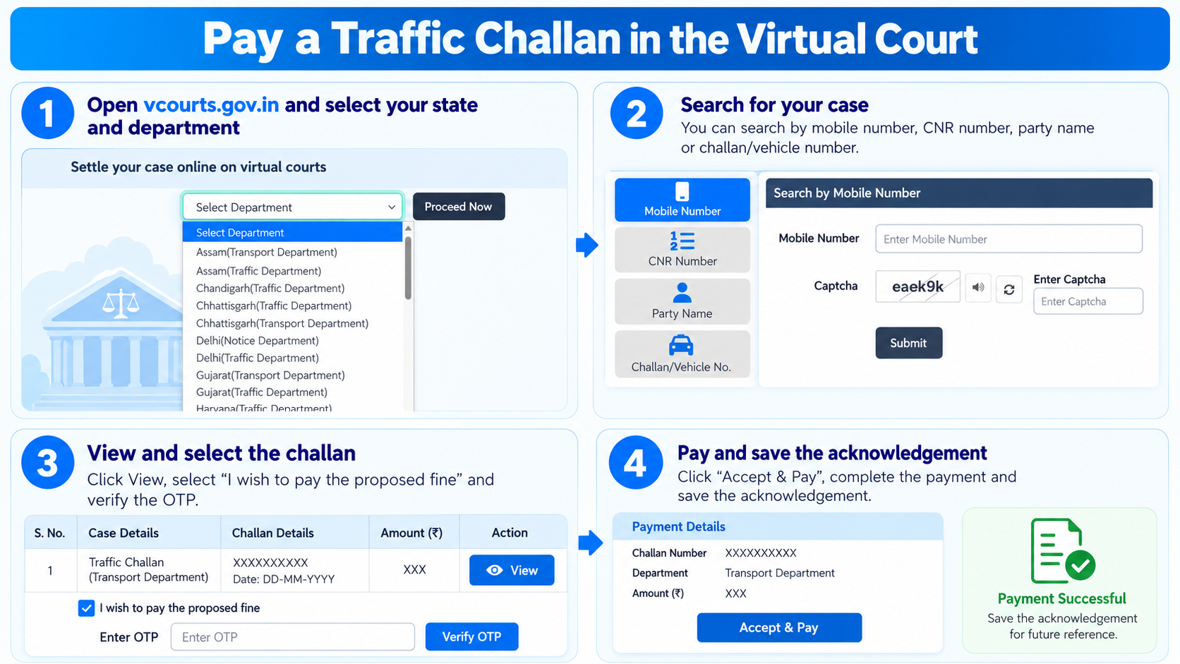 Select Department list on the Virtual Courts portal with state traffic and transport departments and the Proceed Now button